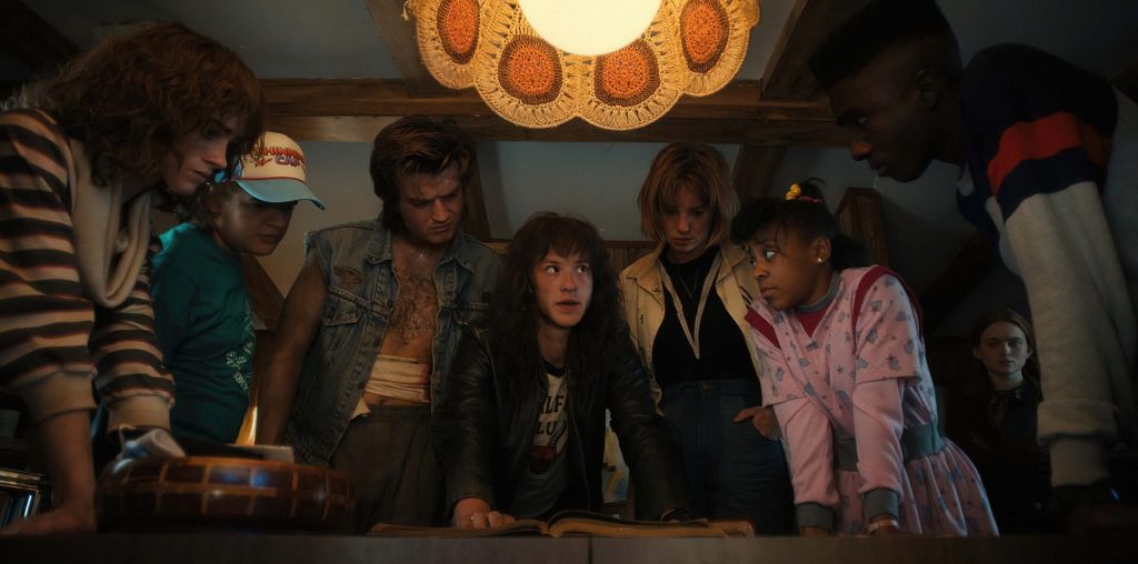 Stranger Things sezon 4 wiek aktorów